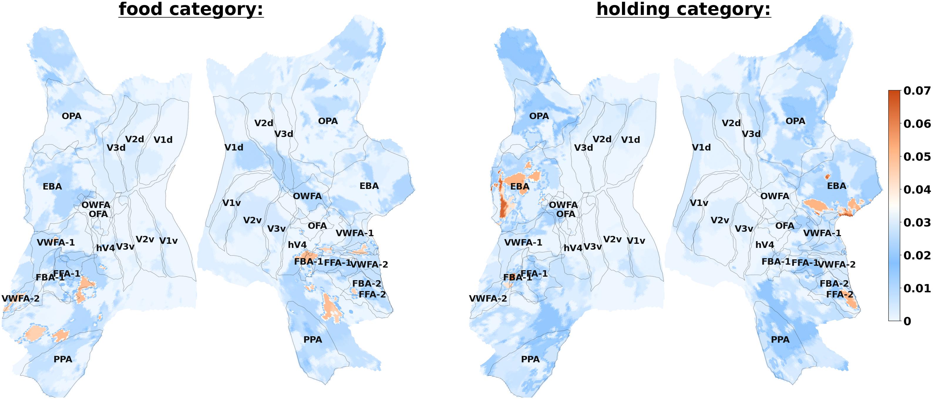 Voxel-cluster contribution analysis
